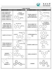 1）OLED materials 2）OPC materials 3）Custom synthesis