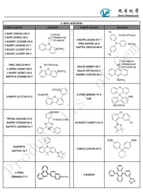 1）OLED materials 2）OPC materials 3）Custom synthesis