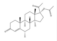 Medroxyprogesterone acetate  