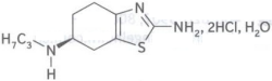 Pramipexole Dihydrochloride monohydrate