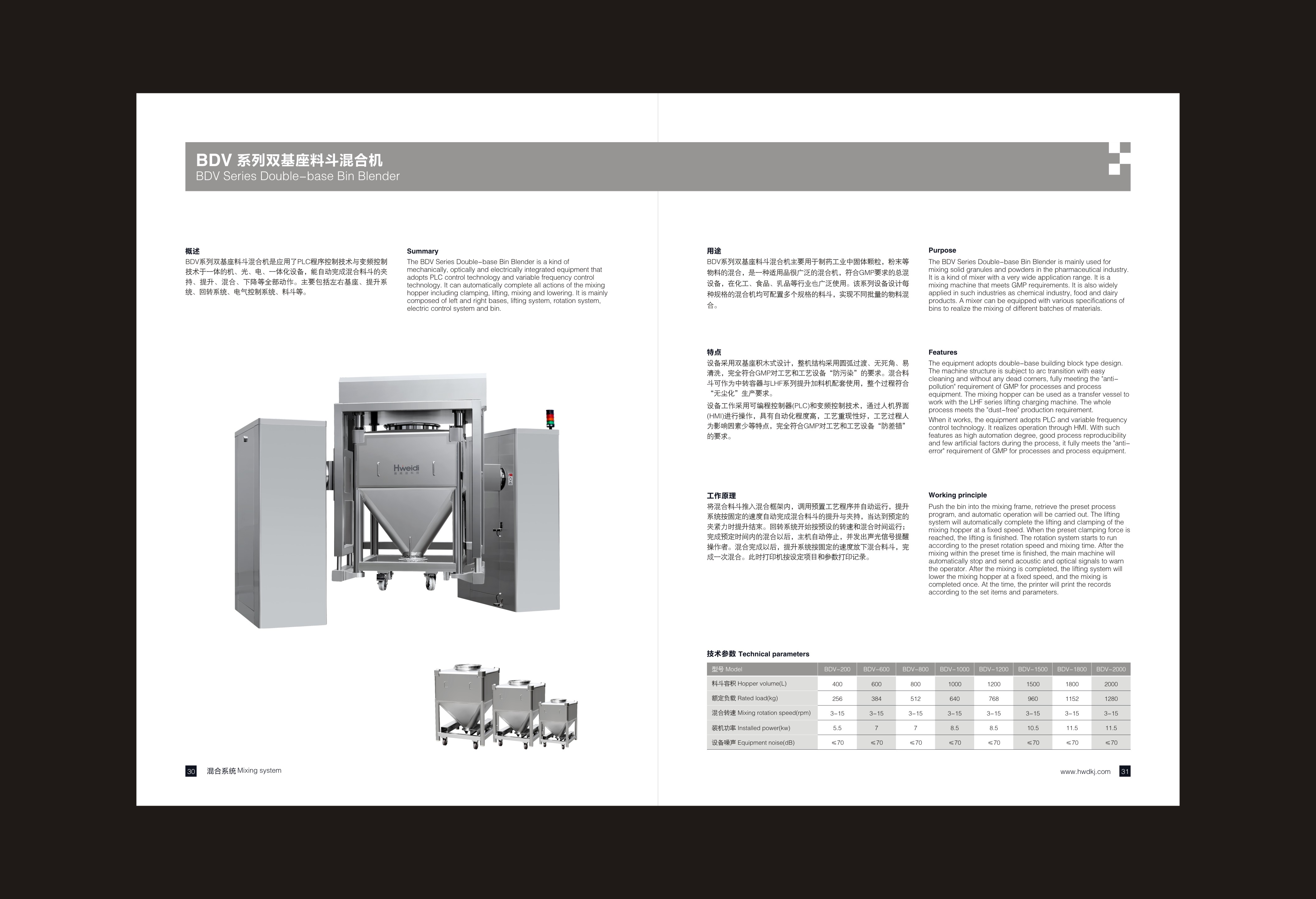 BDV series double base bin blender