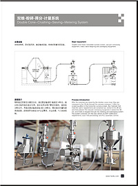 Double Cone-Crushing-Sieving-Metering System