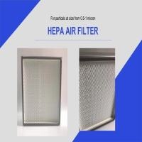 High efficiency air filter