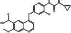 Lenvatinib Mesylate；417716-92-8