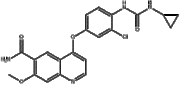 Lenvatinib Mesylate；417716-92-8