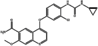 Lenvatinib Mesylate