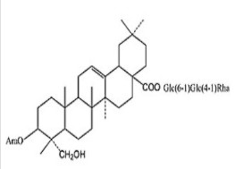 Ivy glycosides D