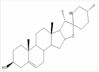 Australia in tomato amine