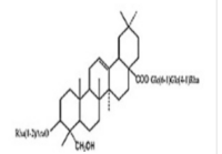 Ivy glycosides C