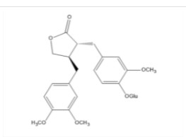 Burdock glycosides