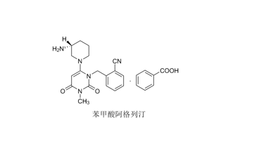 Benzoic acid, Glenn