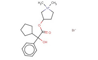 Glycopyrrolate