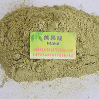 Ursolic Acid