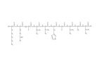 α-Synuclein (45-54) (human)