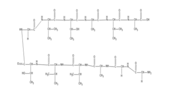 α-Synuclein (67-78) (human)