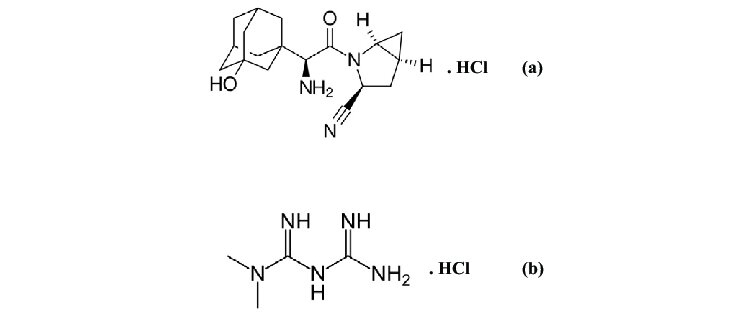 Saxagliptin Hydrochloride