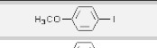 (4-Iodoanisole)