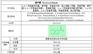 Veratraldehyde