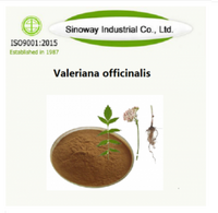 0.4% 0.8% Valeriana Officinalis