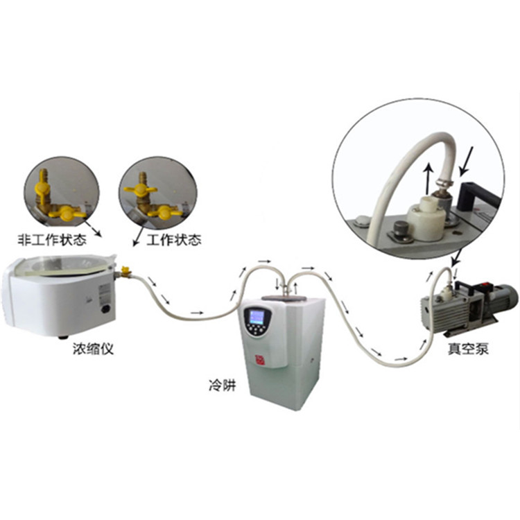 ZLS-1 vacuum centrifugal concentration meter analyzer zls-2  