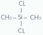 Dichlorodimethylsilane