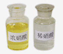 Nitric acid