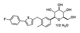 Canagliflozin