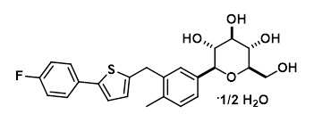 Canagliflozin