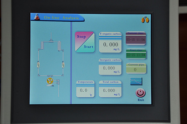 toc measurement equipment