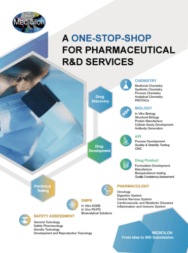 Integrated Preclinical Drug Discovery Services