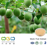 Monk Fruit Extract
