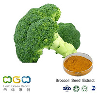 Broccoli Seed Extract