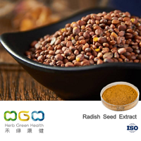 Radish Seed Extract