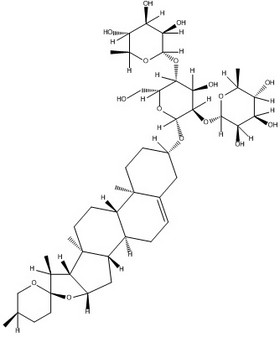 Dioscin