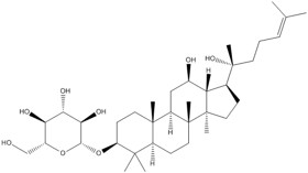 (20R)-Ginsenoside Rh2