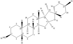 Sarsasapogenin