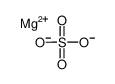 Magnesium Sulphate Injection