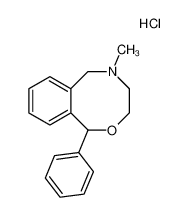 Nefopam Hydrochloride Injection