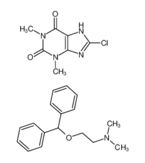 Dimenhydrinate Injection