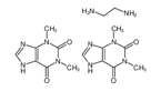 Aminophylline Injection