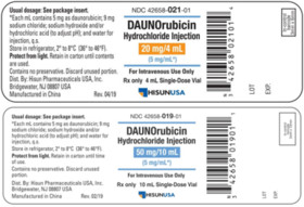 Daunorubicin Hydrochloride Injection