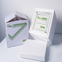 Sepio series temperature control packaging