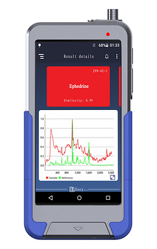 JINSP RS1500 Handheld identifier  