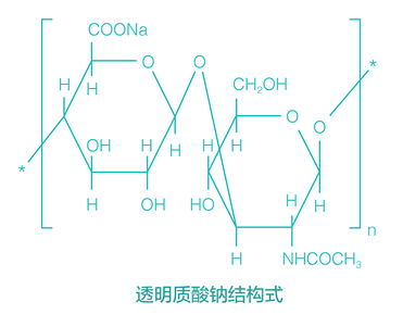 Hyaluronic acid