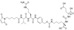 MIP-PNP