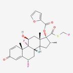 Fluticasone Furoate