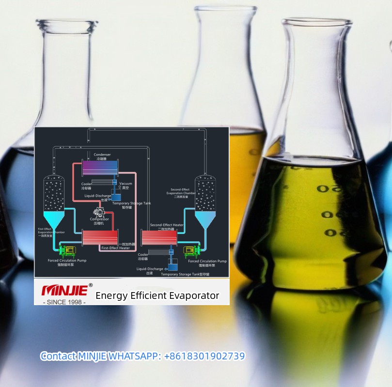 Industrial solvent recovery machine low temperature concentration/evaporator  