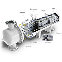 Custom Seamlesss Stainless Steel 304 Shell & Tube Heat Exchanger