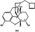 Nalbuphine HCl