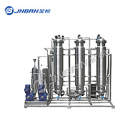 Stainless Steel CX Automatic Chromatography Separating Unit